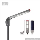 INL Poste Solar Integrado Pequena Potência 15w 20w 30w 40w
